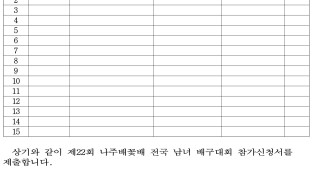 제22회 나주배꽃배 전국남여 배구대회 다음달 20~21일 개최