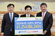 전남교육청 ‘전남교육사랑 · 지역상생 카드’로 12억여 원 조성